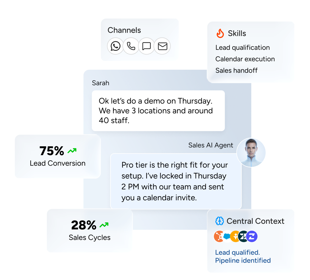 Sales AI Agent